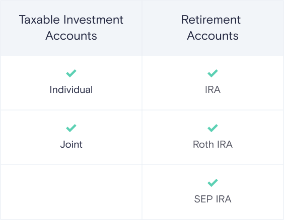 Marcus Invest offers taxable investment accounts - individual and joint and retirement accounts - IRA, Roth and Sep